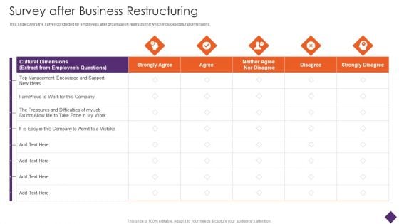 Business Restructuring Survey After Business Restructuring Ppt Professional Background Image PDF