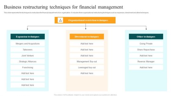 Business Restructuring Techniques For Financial Management Inspiration PDF