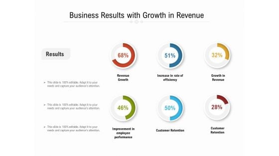 Business Results With Growth In Revenue Ppt PowerPoint Presentation Ideas Mockup PDF