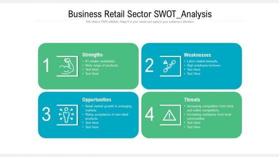 Business Retail Sector SWOT Analysis Ppt Powerpoint Presentation Styles Graphics Pdf