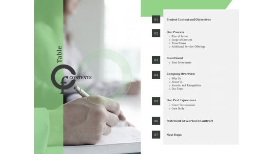 Business Retail Shop Selling Table Of Content Guidelines PDF Business Retail Shop Selling Table Of Content Guidelines PDF