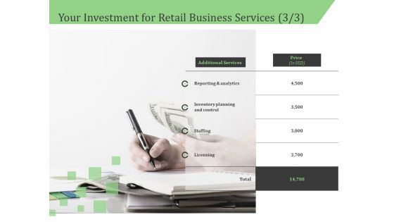 Business Retail Shop Selling Your Investment For Retail Business Services Staffing Professional PDF Business Retail Shop Selling Your Investment For Retail Business Services Staffing Professional PDF