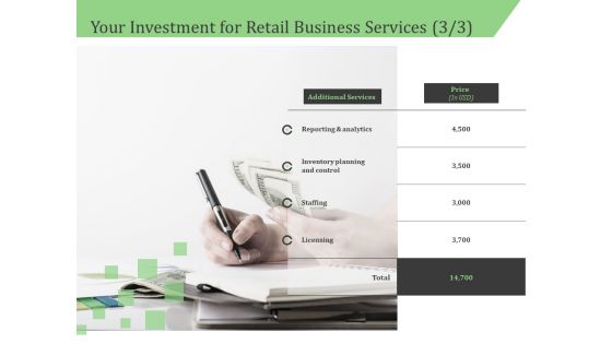 Business Retail Shop Selling Your Investment For Retail Business Services Staffing Professional PDF