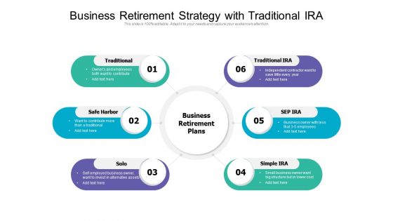 Business Retirement Strategy With Traditional IRA Ppt PowerPoint Presentation File Background Images PDF