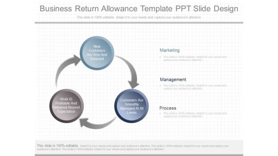 Business Return Allowance Template Ppt Slide Design