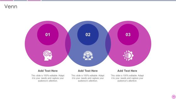 Business Revenue Model Ppt PowerPoint Presentation Complete With Slides Slide10