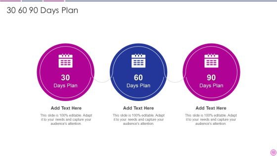 Business Revenue Model Ppt PowerPoint Presentation Complete With Slides Slide12