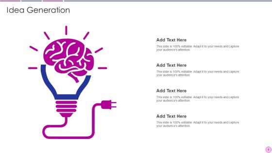 Business Revenue Model Ppt PowerPoint Presentation Complete With Slides Slide08