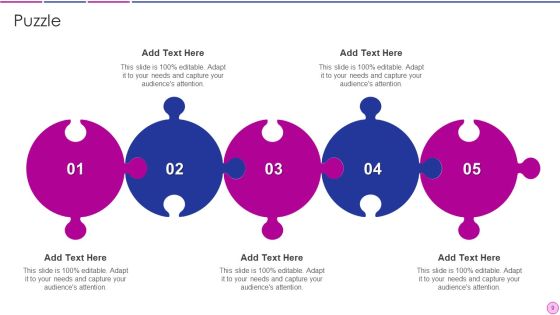 Business Revenue Model Ppt PowerPoint Presentation Complete With Slides Slide09