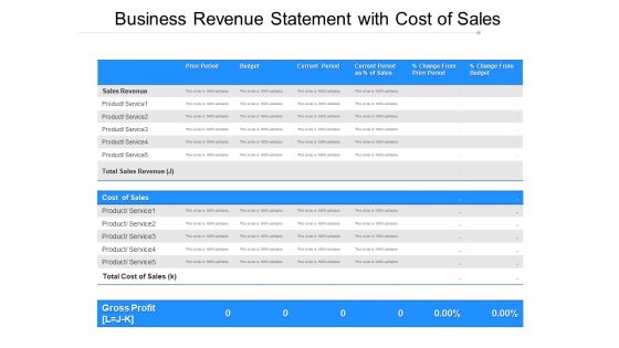 Business Revenue Statement With Cost Of Sales Ppt PowerPoint Presentation Gallery Inspiration PDF