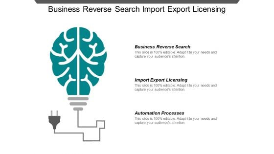 Business Reverse Search Import Export Licensing Automation Processes Ppt PowerPoint Presentation Slides Portrait