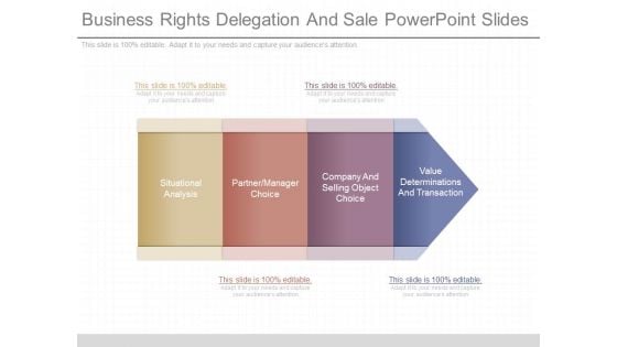 Business Rights Delegation And Sale Powerpoint Slides