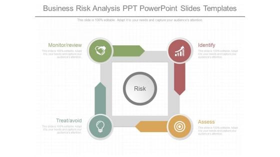 Business Risk Analysis Ppt Powerpoint Slides Templates