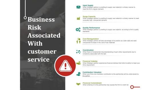 Business Risk Associated With Customer Service Ppt PowerPoint Presentation Icon Images