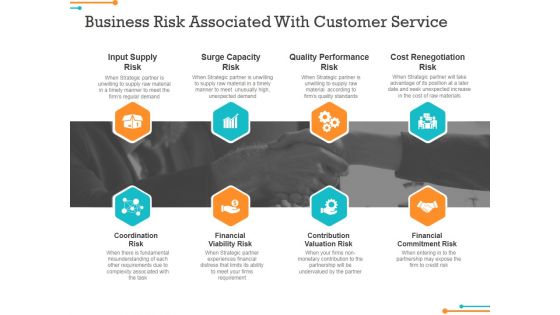 Business Risk Associated With Customer Service Ppt Powerpoint Presentation Model Diagrams Business Risk Associated With Customer Service Ppt Powerpoint Presentation Model Diagrams