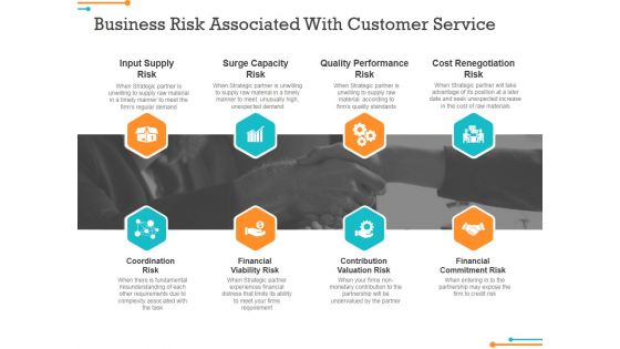 Business Risk Associated With Customer Service Ppt Powerpoint Presentation Model Diagrams