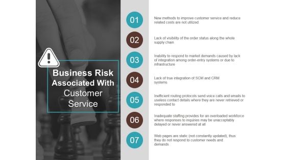 Business Risk Associated With Customer Service Ppt PowerPoint Presentation Outline Business Risk Associated With Customer Service Ppt PowerPoint Presentation Outline