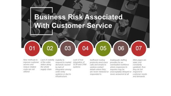 Business Risk Associated With Customer Service Ppt PowerPoint Presentation Show Graphics Business Risk Associated With Customer Service Ppt PowerPoint Presentation Show Graphics