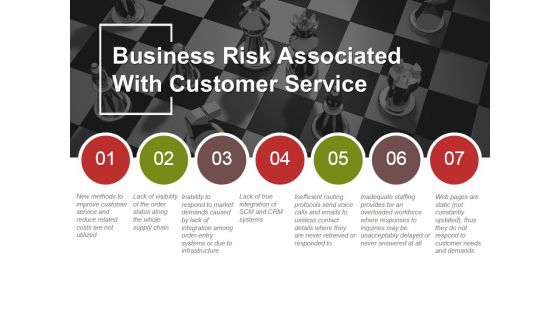 Business Risk Associated With Customer Service Ppt PowerPoint Presentation Show Graphics