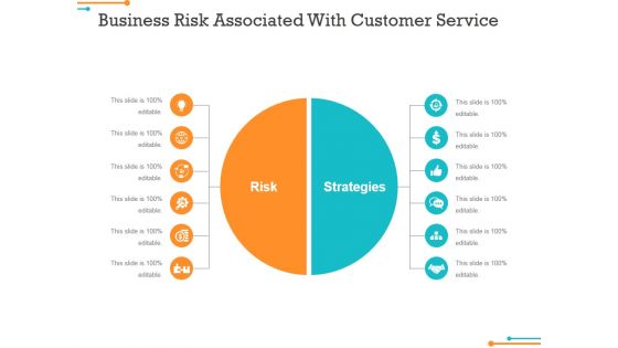 Business Risk Associated With Customer Service Template 2 Ppt Powerpoint Presentation Layouts Design Templates