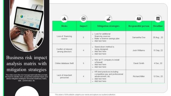 Business Risk Impact Analysis Matrix With Mitigation Strategies Structure PDF