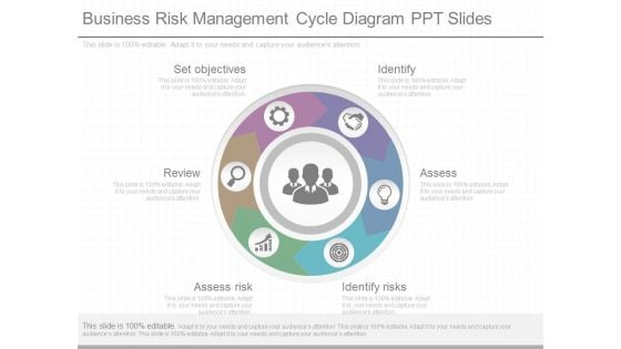 Business Risk Management Cycle Diagram Ppt Slides