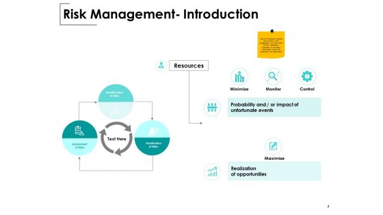 Business Risk Management Outline Ppt PowerPoint Presentation Complete Deck With Slides