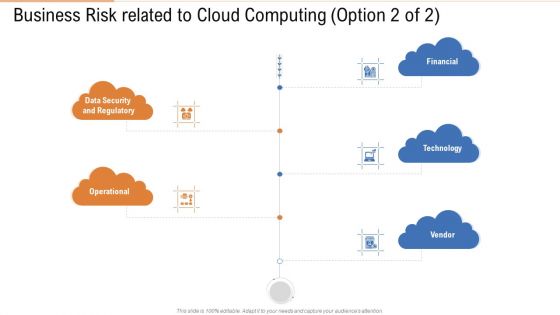 Business Risk Related To Cloud Computing Data Ppt Outline Slide Portrait PDF