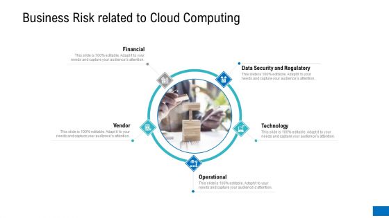 Business Risk Related To Cloud Computing Ppt Gallery Design Ideas PDF