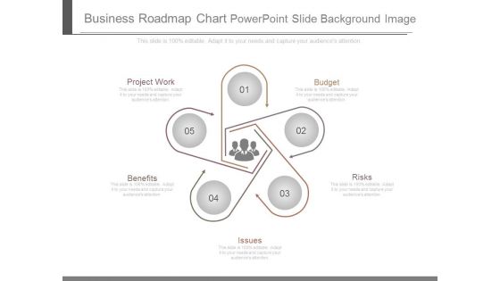 Business Roadmap Chart Powerpoint Slide Background Image