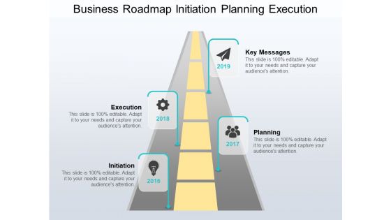 Business Roadmap Initiation Planning Execution Ppt PowerPoint Presentation Infographics Display