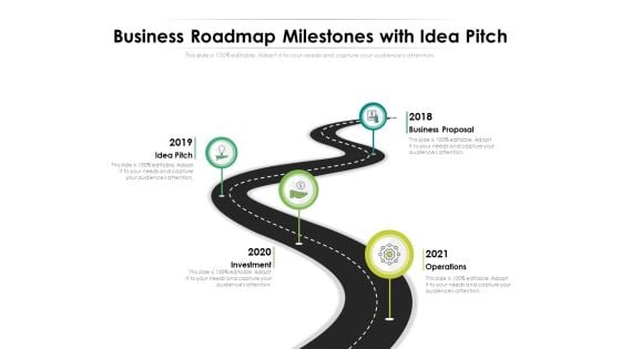 Business Roadmap Milestones With Idea Pitch Ppt PowerPoint Presentation File Model PDF