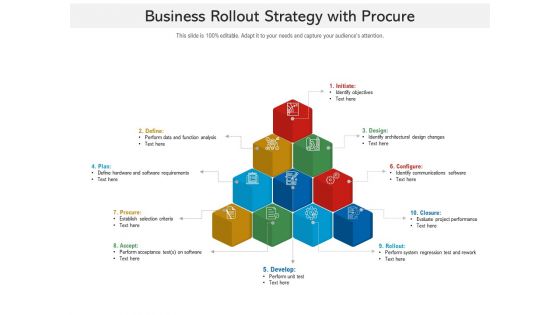 Business Rollout Strategy With Procure Ppt PowerPoint Presentation Show Design Ideas PDF