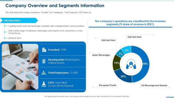 Business Round Investment Deck Company Overview And Segments Information Download PDF