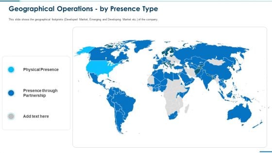 Business Round Investment Deck Geographical Operations By Presence Type Diagrams PDF