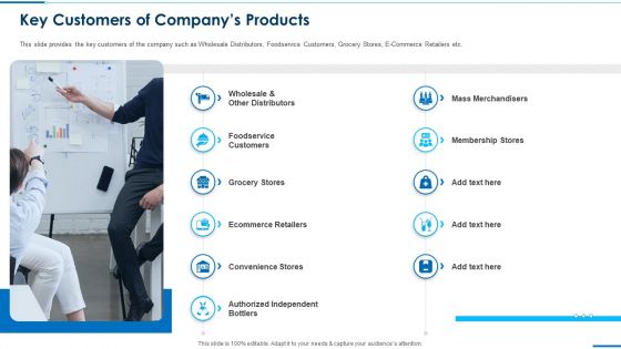 Business Round Investment Deck Key Customers Of Companys Products Diagrams PDF