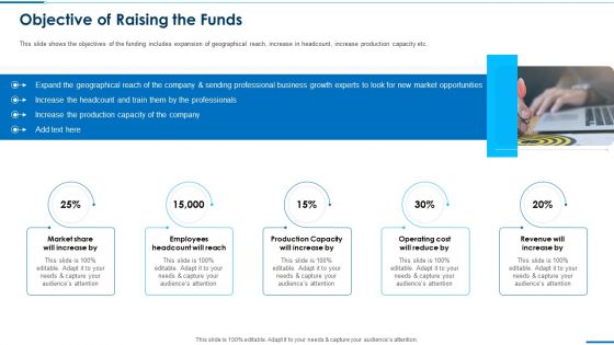 Business Round Investment Deck Objective Of Raising The Funds Template PDF