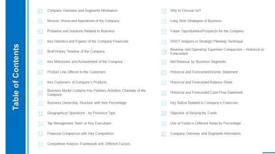 Business Round Investment Deck Table Of Contents Inspiration Pdf