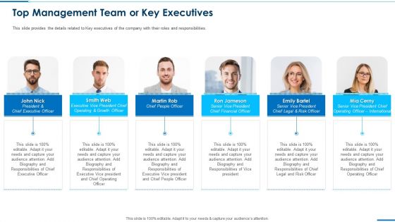 Business Round Investment Deck Top Management Team Or Key Executives Professional PDF Business Round Investment Deck Top Management Team Or Key Executives Professional PDF