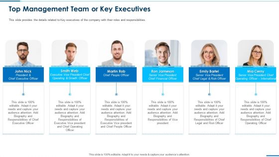 Business Round Investment Deck Top Management Team Or Key Executives Professional PDF