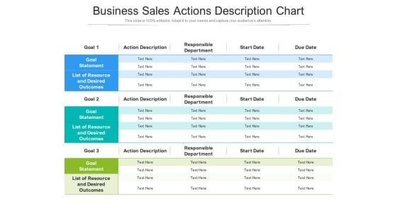 Business Sales Actions Description Chart Ppt PowerPoint Presentation Professional Inspiration PDF