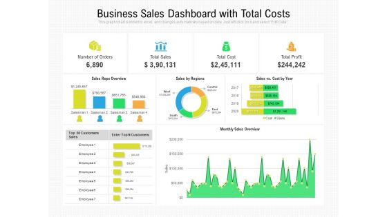 Business Sales Dashboard With Total Costs Ppt PowerPoint Presentation Portfolio Summary PDF