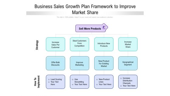 Business Sales Growth Plan Framework To Improve Market Share Ppt PowerPoint Presentation Professional Template PDF