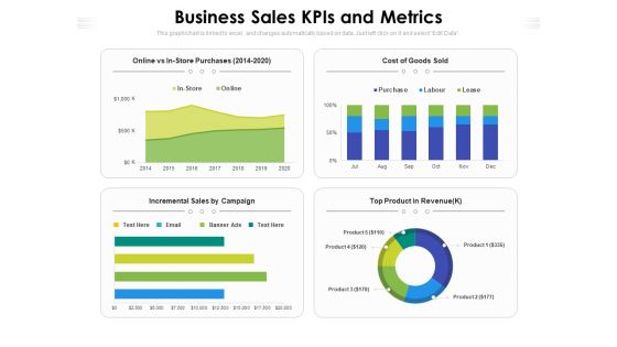 Business Sales Kpis And Metrics Ppt PowerPoint Presentation File Skills PDF