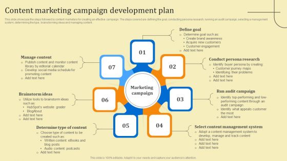 Business Sales Optimization Advertisement Campaign Content Marketing Campaign Development Plan Introduction PDF