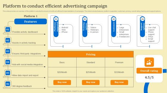 Business Sales Optimization Advertisement Campaign Platform To Conduct Efficient Advertising Campaign Structure PDF