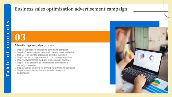 Business Sales Optimization Advertisement Campaign Ppt PowerPoint Presentation Complete Deck With Slides Slide49
