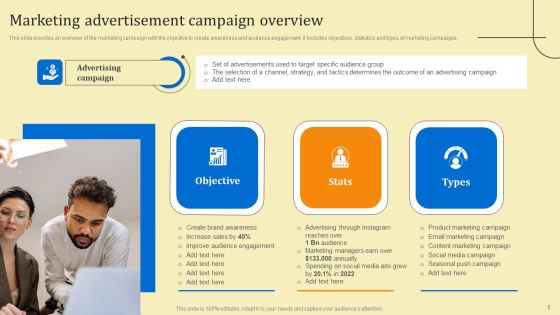 Business Sales Optimization Advertisement Campaign Ppt PowerPoint Presentation Complete Deck With Slides Slide05