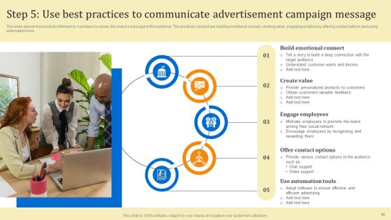 Business Sales Optimization Advertisement Campaign Ppt PowerPoint Presentation Complete Deck With Slides Slide55