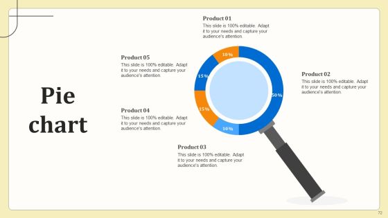 Business Sales Optimization Advertisement Campaign Ppt PowerPoint Presentation Complete Deck With Slides Slide72